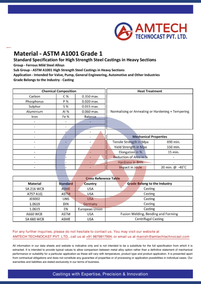 ASTM A1001 Grade 1